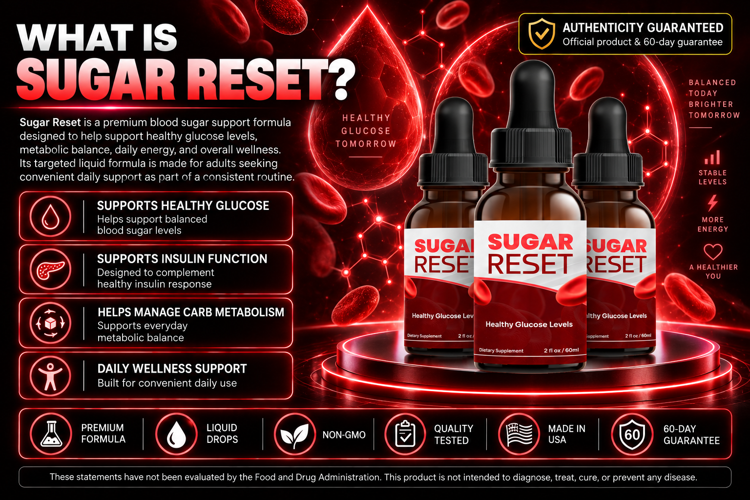 What is Sugar Reset