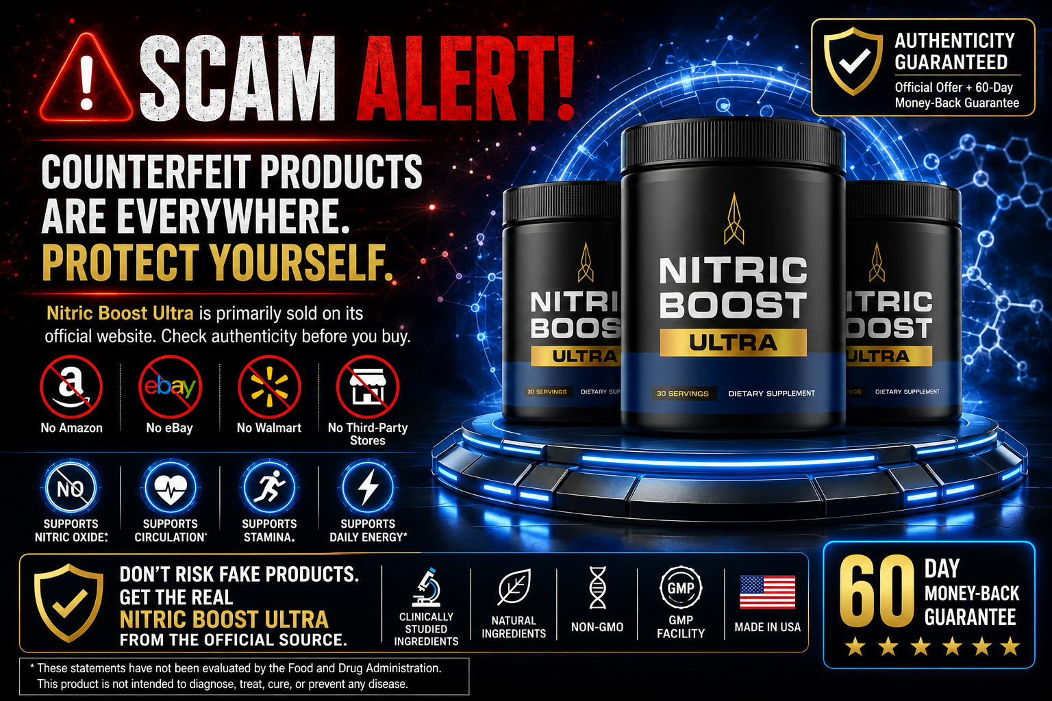 Nitric Boost scam alert investigation