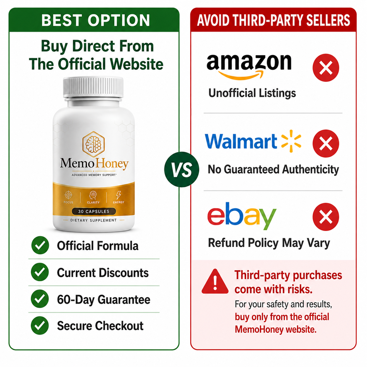 Buy MemoHoney from the official website and avoid third-party sellers