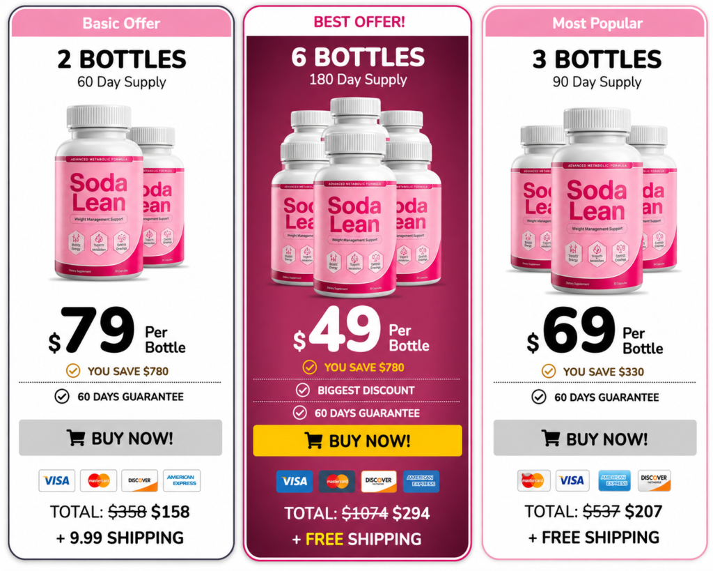 SodaLean prices for 2 bottle 3 bottle and 6 bottle packages